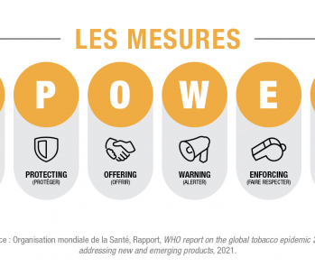 Ce que peut apporter à la Tunisie la lutte antitabac ?